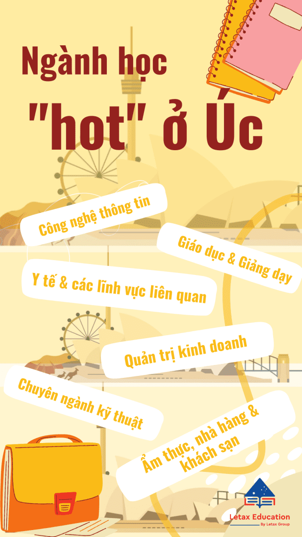 ngành học hot tại Úc