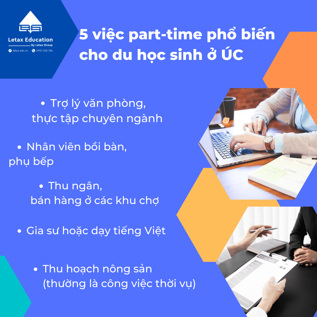 lầm tưởng về du học Úc